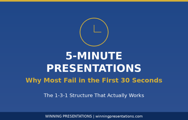 5-minute presentation structure - the 1-3-1 framework for short presentations that work