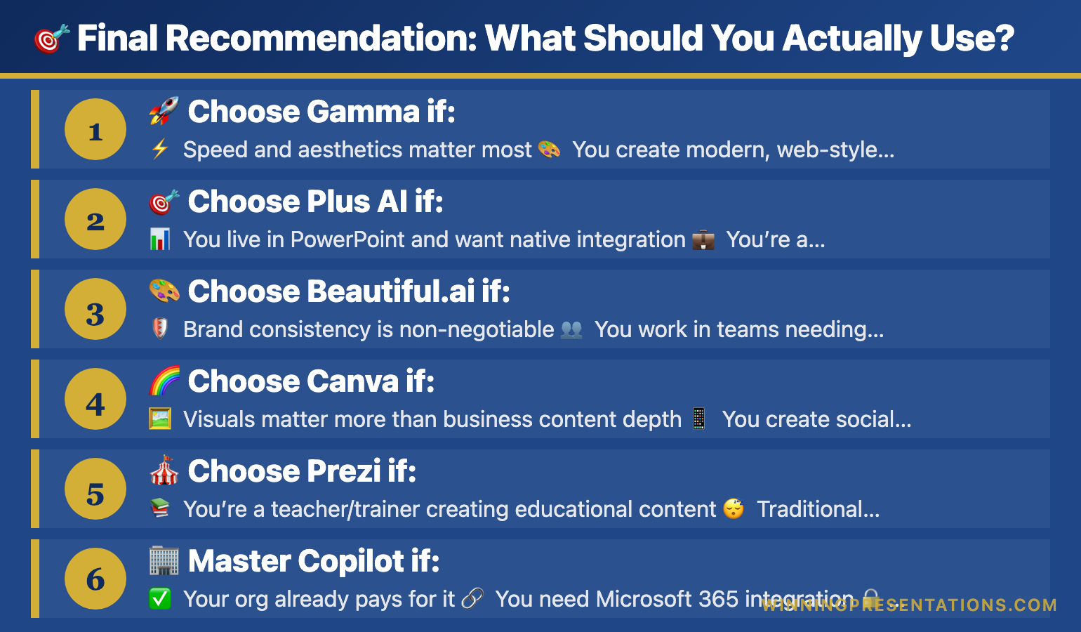 Infographic for: 7 excellent copilot for powerpoint alternatives (image 1)