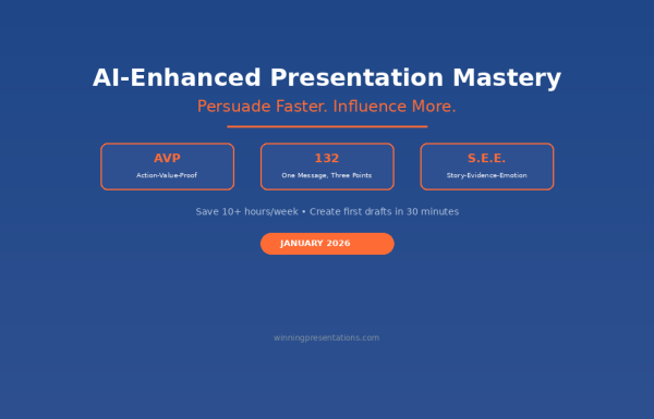 Title + three frameworks (AVP, 132, S.E.E.) + "Save 10+ hours/week" + January 2026 badge