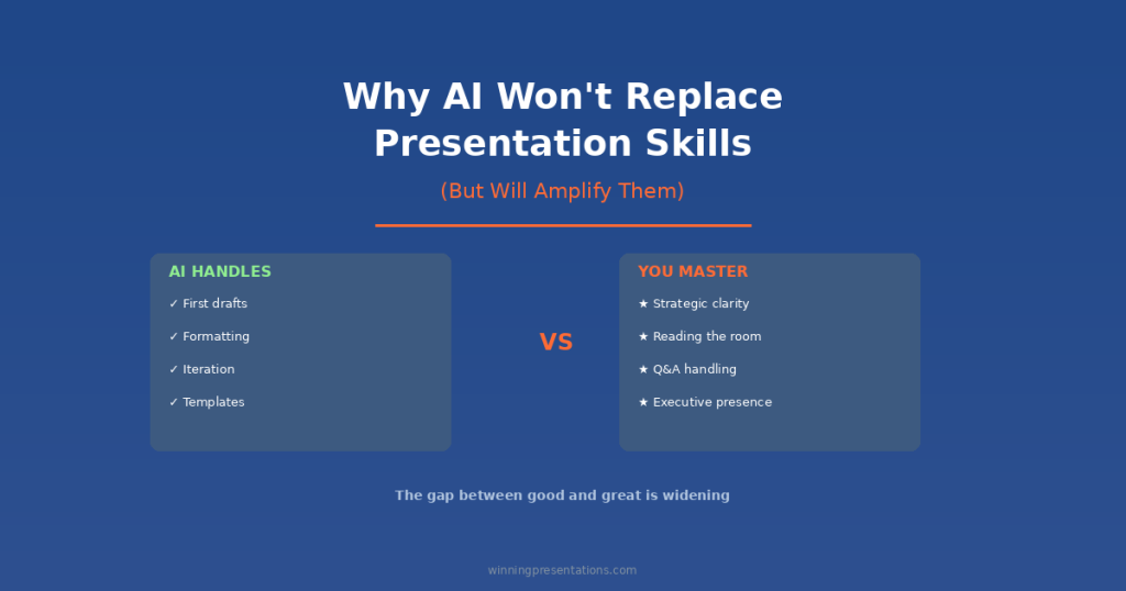 Why Ai Won T Replace Presentation Skills But Will Amplify Them