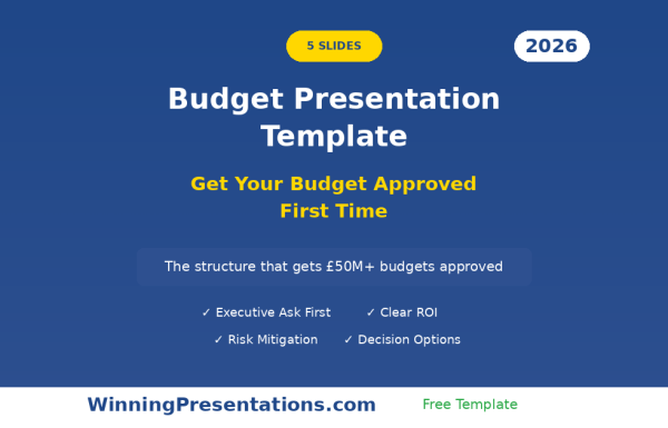 Budget presentation template 2026 - 5-slide structure to get your budget approved first time with executive ask, ROI breakdown, and decision options.