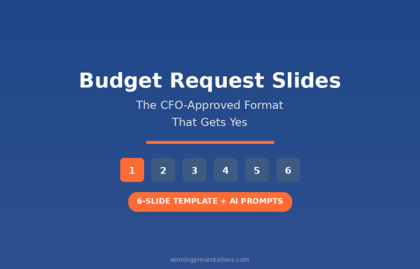 Budget request slides - the CFO-approved 6-slide format that gets yes