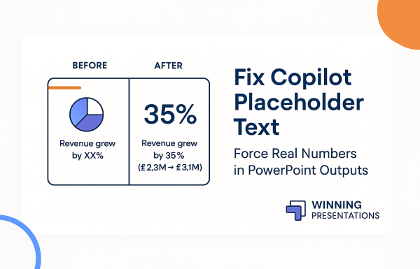 PowerPoint Copilot placeholder text fix showing real numbers replacing XX% examples