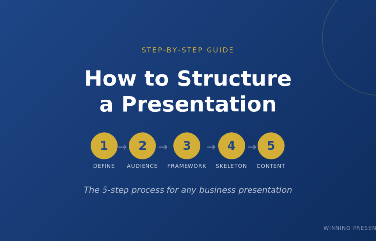 How to structure a presentation step by step guide