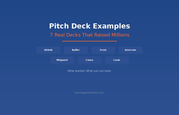 Pitch deck examples - 7 real decks from Airbnb, Canva, Loom and more that raised millions