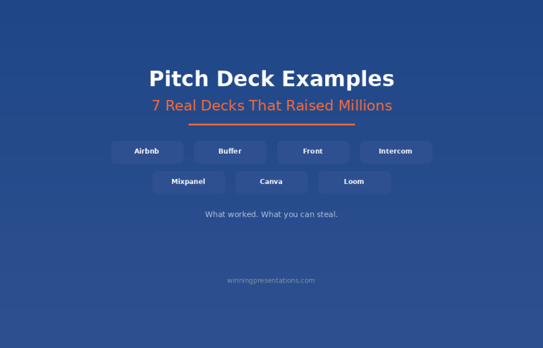 Pitch deck examples - 7 real decks from Airbnb, Canva, Loom and more that raised millions