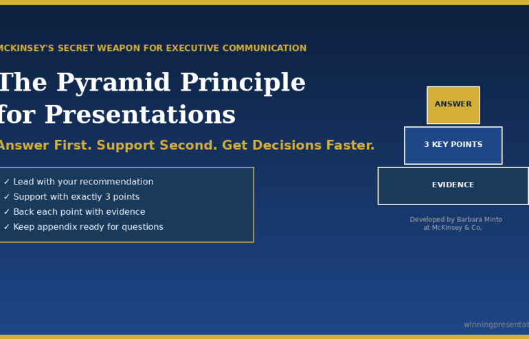The Pyramid Principle for Presentations - McKinsey's secret weapon for executive communication