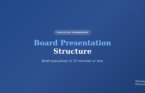 Board presentation structure - how to brief executives in 15 minutes or less