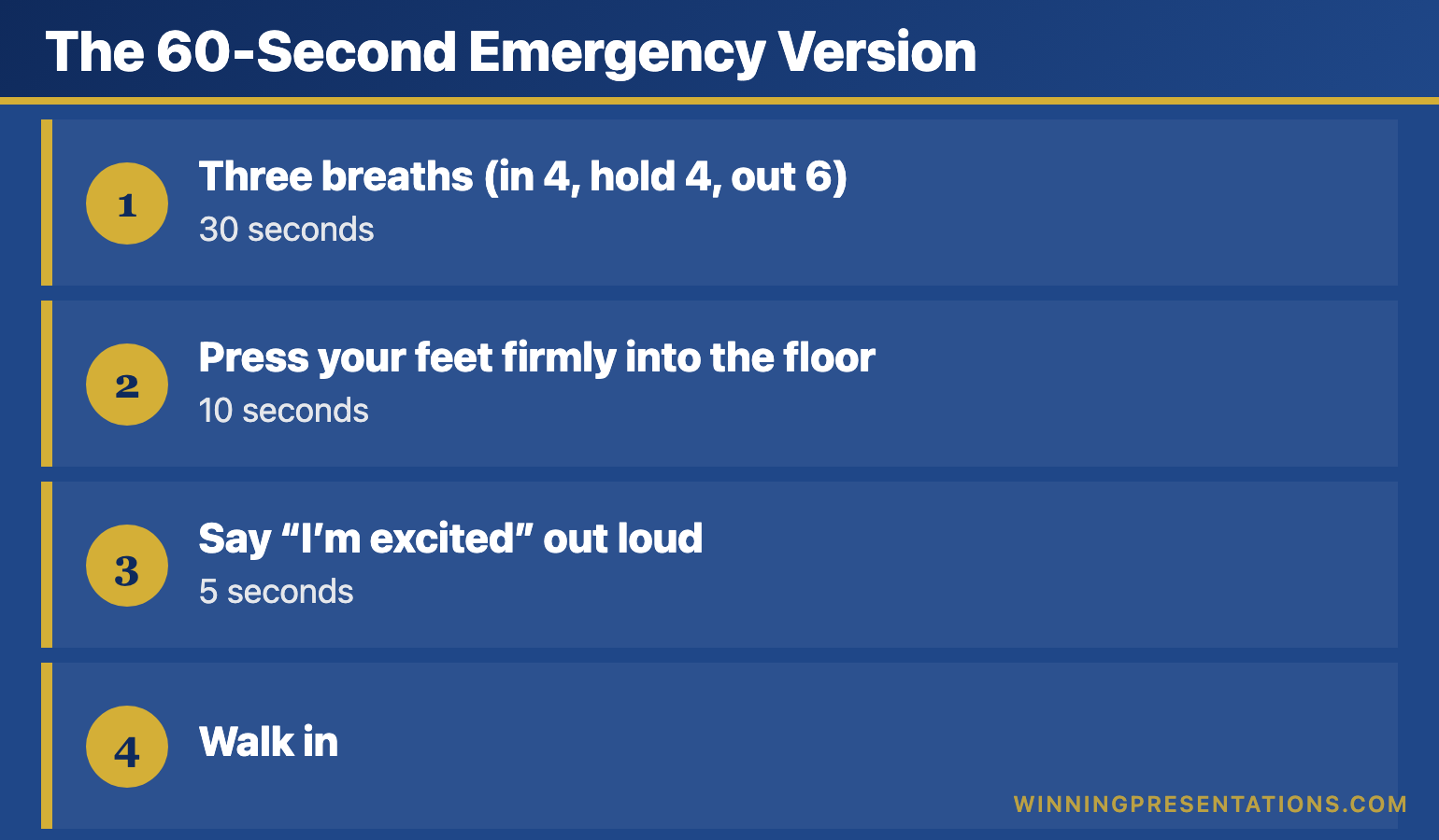 Infographic for: calm nerves before presentation (image 2)