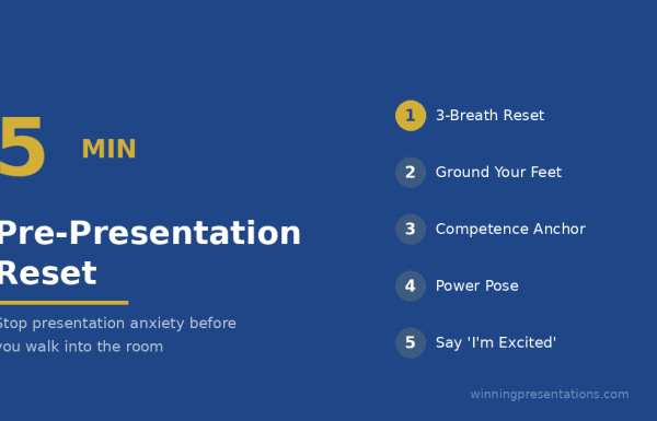 How to calm nerves before a presentation - 5 minute reset technique for presentation anxiety
