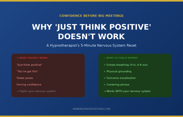 Confidence before big meetings - why positive thinking fails and what actually works