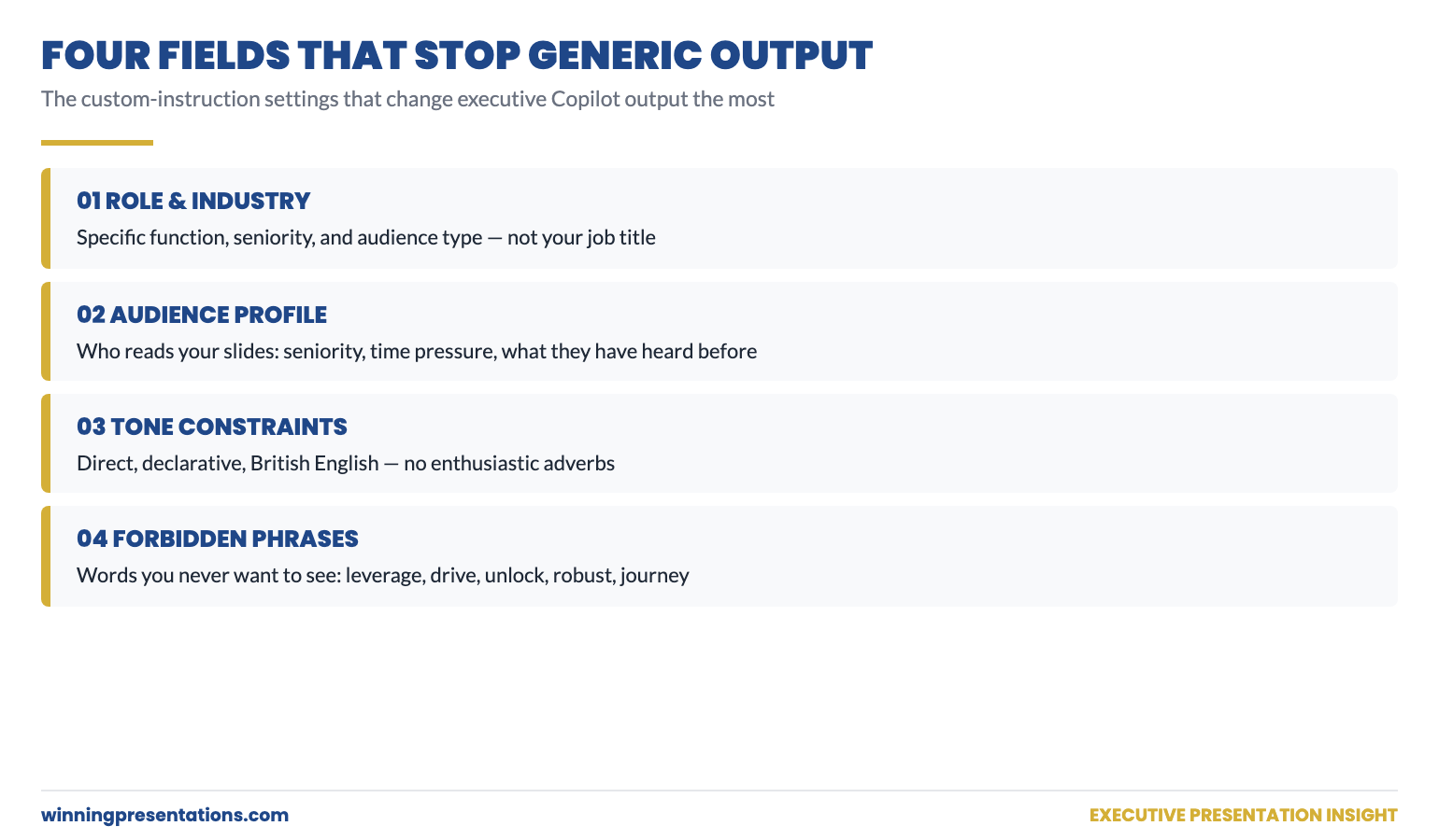 The Four Custom Instruction Fields That Stop Generic Copilot Output: Role & Industry, Audience Profile, Tone Constraints, and Forbidden Phrases — each field shown with example content for senior presenters.