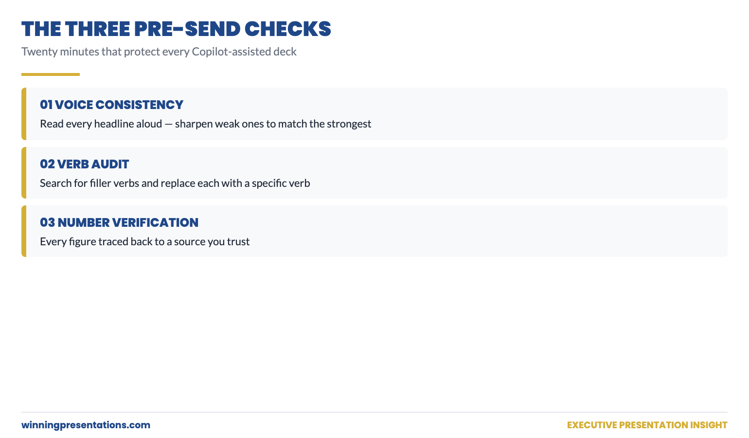 The Three Verification Checks Before Senior Reading: Voice Consistency Check, Verb Audit Replace Filler with Specific, Number Verification Against Trusted Source — each check shown with example before-and-after content for an executive deck.