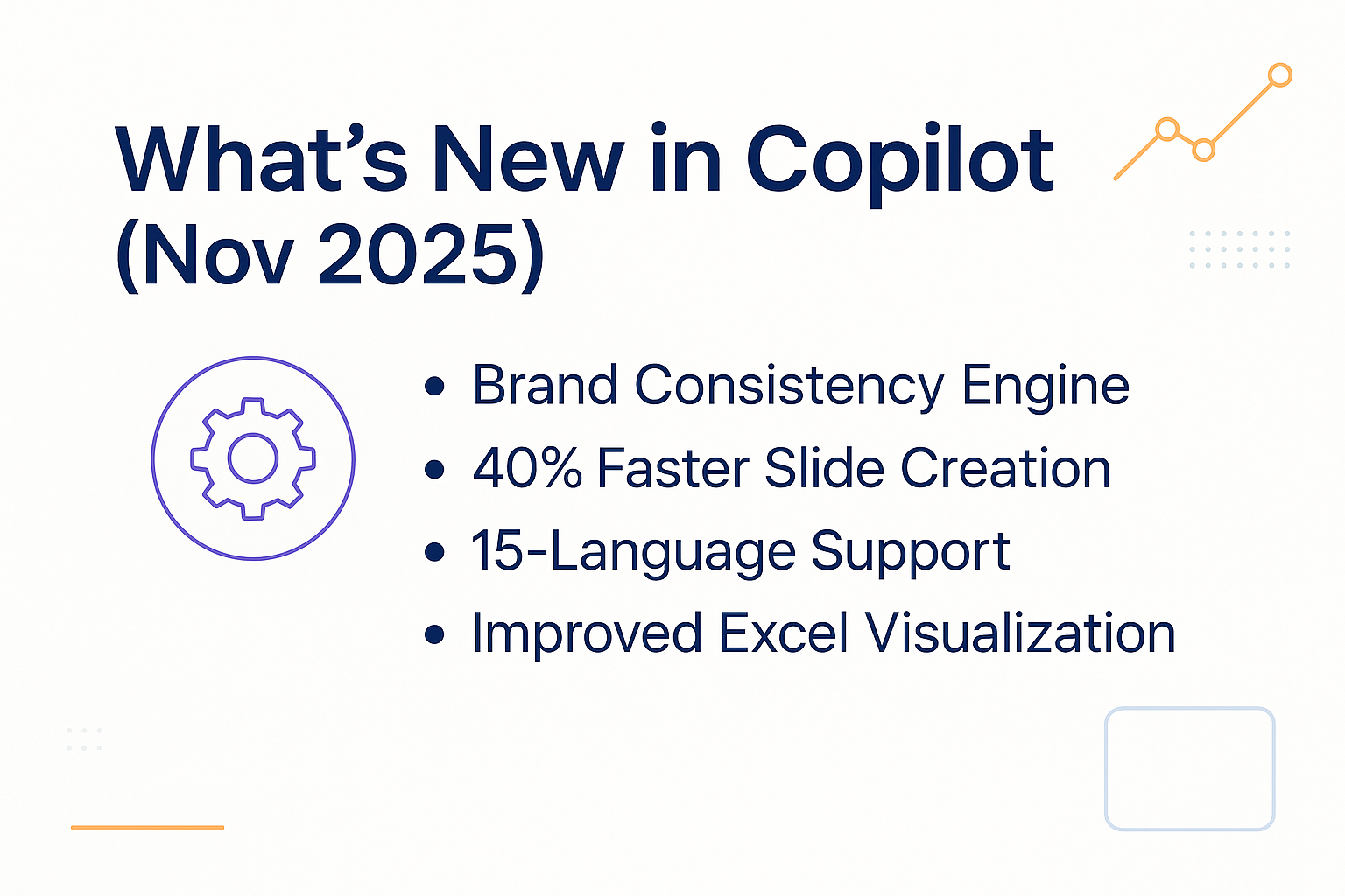 Summary of what’s new in PowerPoint Copilot November 2025 update.