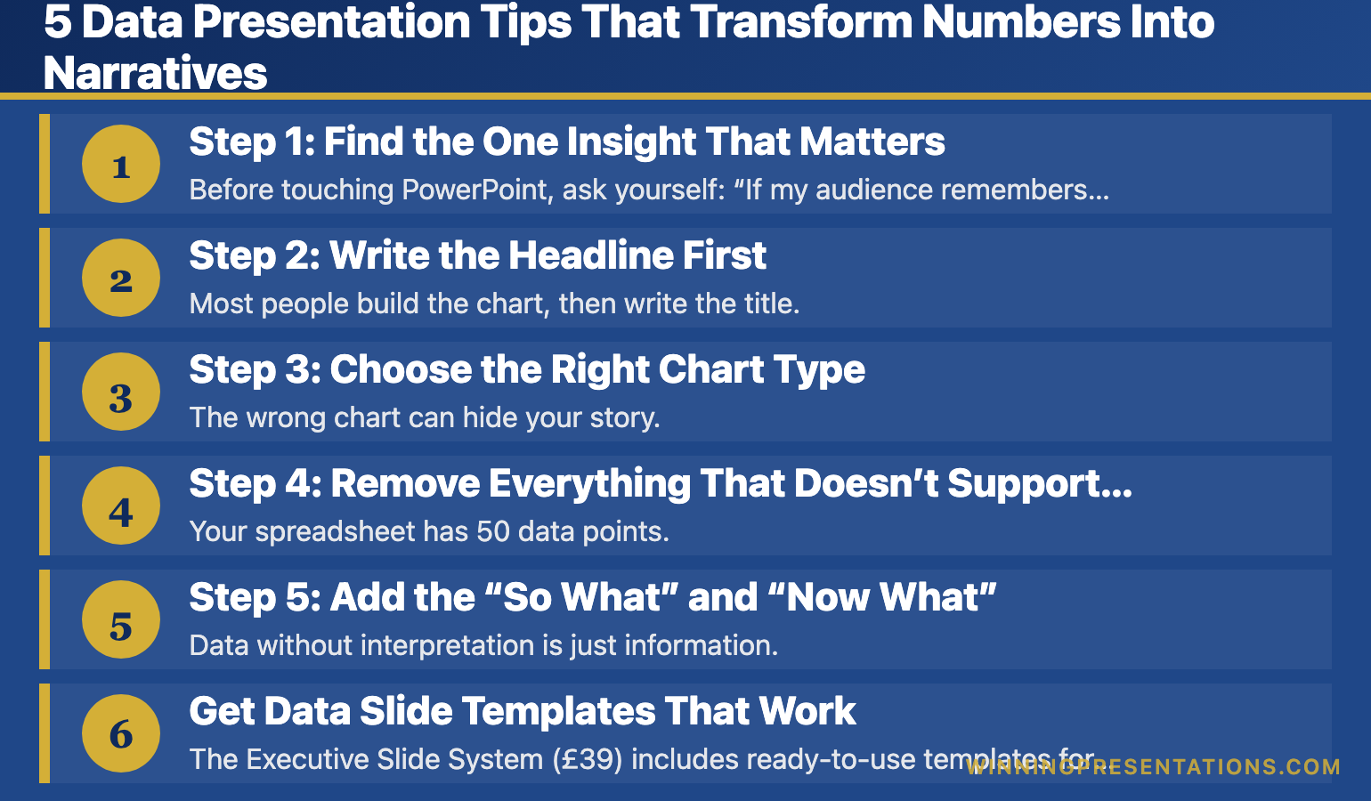 Infographic for: data presentation tips (image 1)
