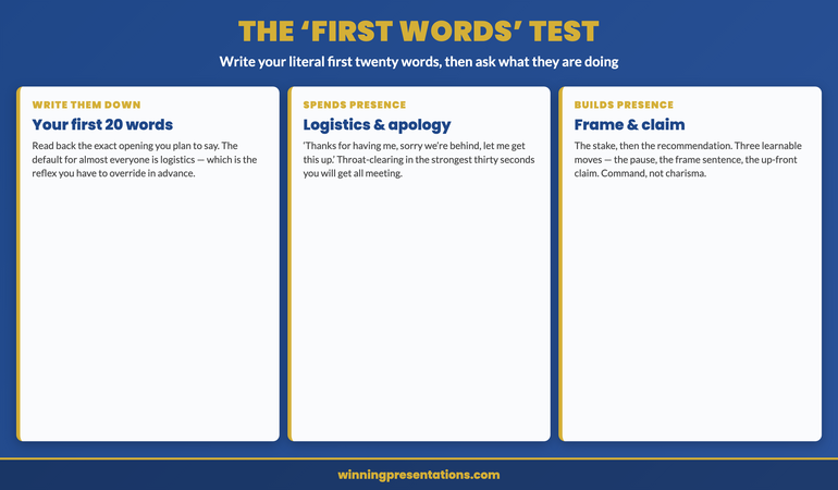 Presence is structural not innate infographic. The first-words test: write your literal first twenty words. If they are logistics and apology such as thanks for having me, sorry we are running behind, let me get this up, you have planned to spend your strongest moment on throat-clearing. If they are a frame and a claim, you are using the opening for what it is worth. The three learnable moves are the pause anyone can hold, the frame sentence anyone can write, and the up-front claim that is a structural decision rather than charisma.