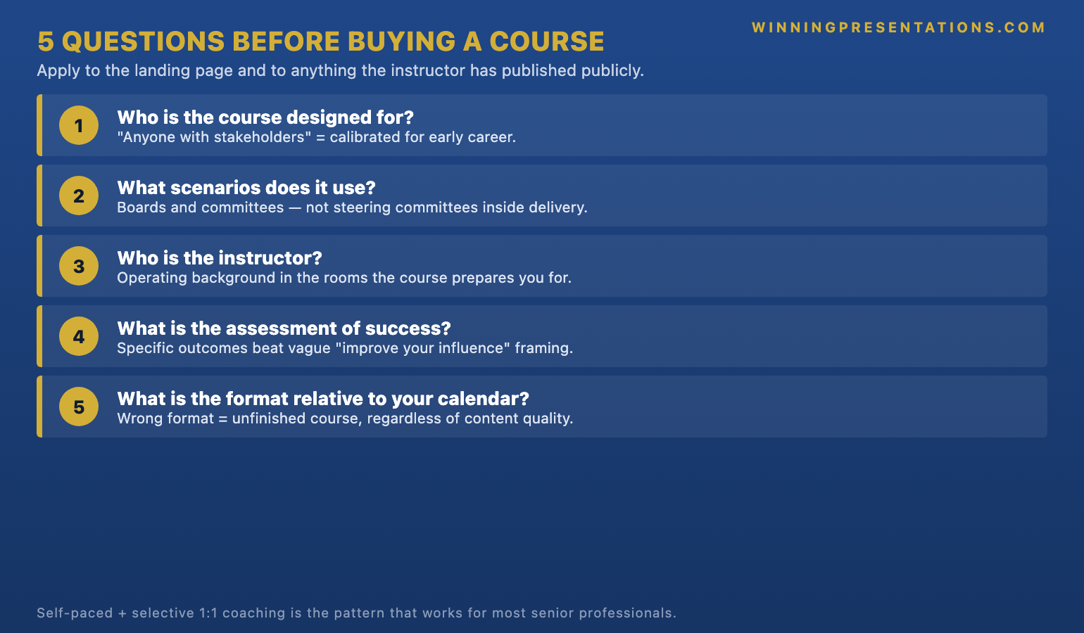 The five questions to ask before buying an executive stakeholder management course infographic: who is the course designed for, what scenarios does it use, who is the instructor, what is the assessment of success, what is the format relative to your calendar — with red flags for each question and what good answers look like.