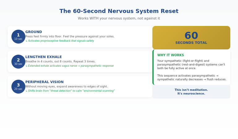 The 60-second reset technique for stopping facial flushing during presentations
