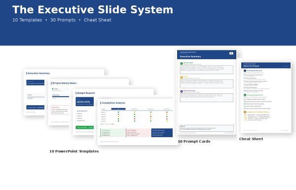 The Executive Slide System - AI-powered templates for executive presentations that get approved