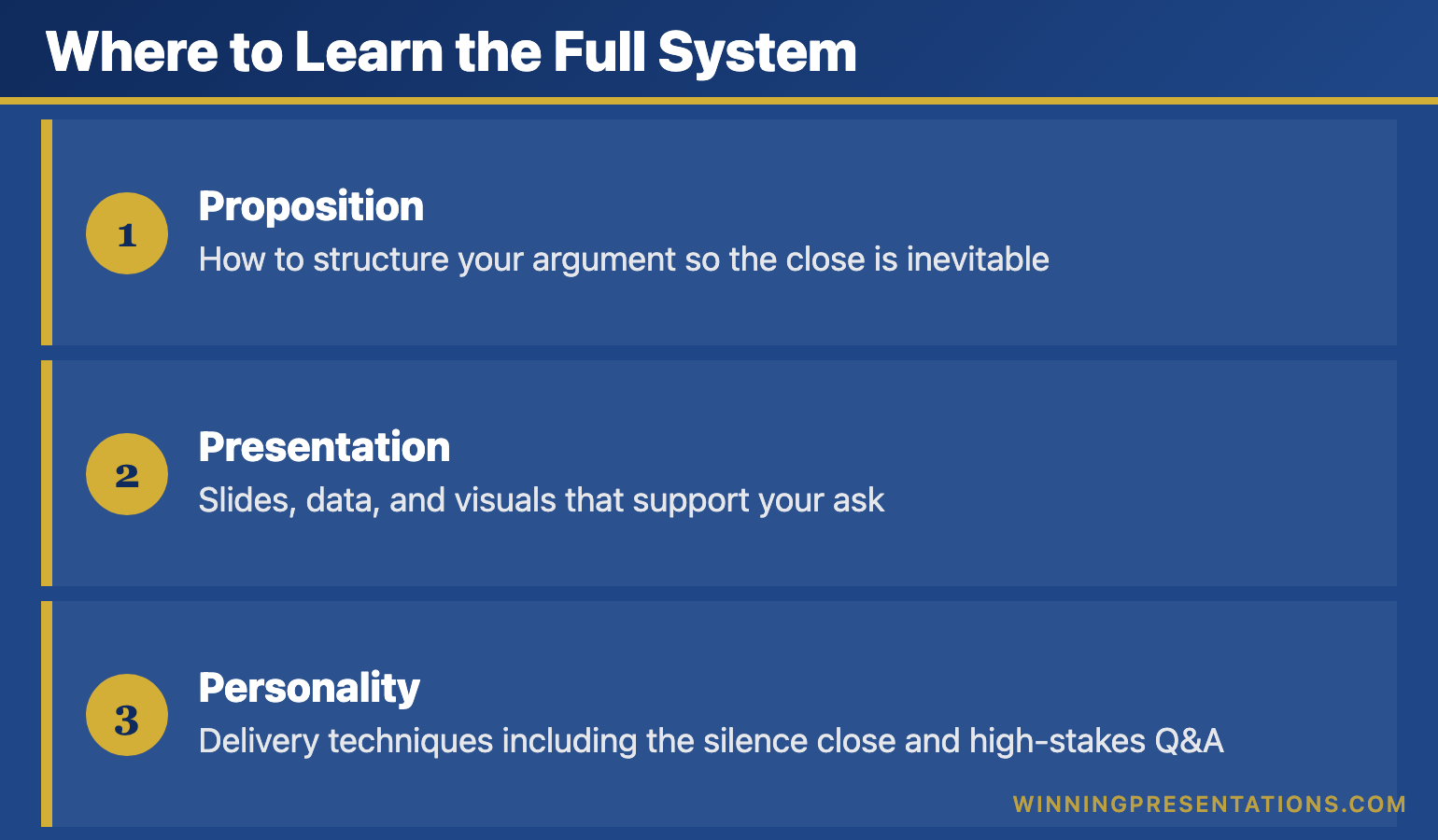 Infographic for: how to end a presentation (image 1)