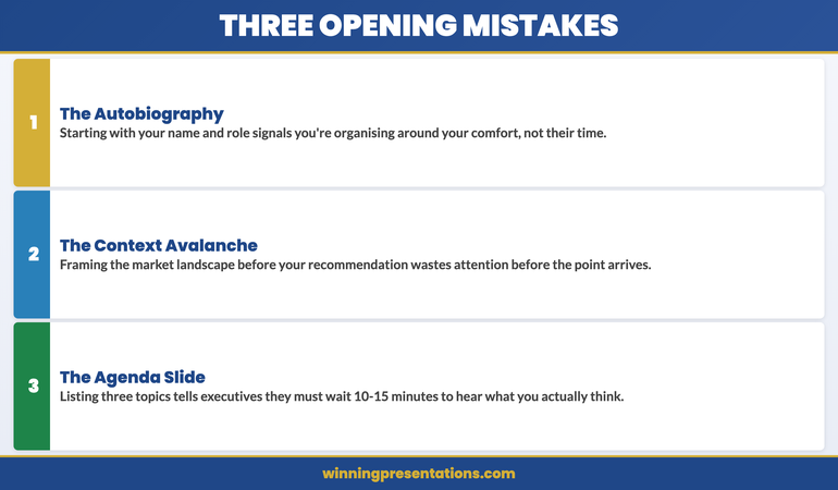 Three common executive presentation opening mistakes shown in a comparison infographic