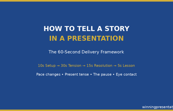 How to tell a story in a presentation - the 60-second delivery framework