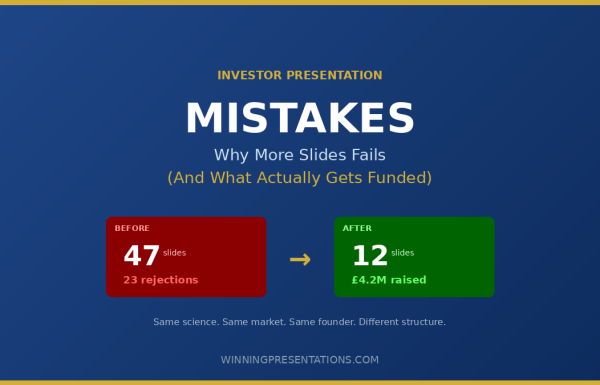Investor presentation mistakes - why more slides fails and what actually gets funded