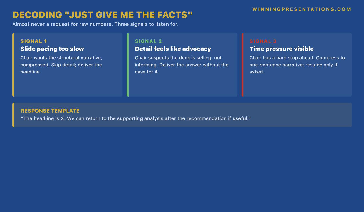 The 'just give me the facts' decoder infographic showing what board members actually want when they say it: not raw numbers, but the structural narrative behind the numbers — with three signals to listen for to diagnose the real ask, and the three response patterns that work.