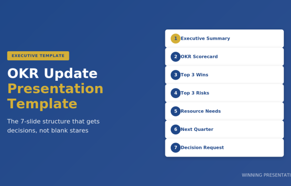 OKR update presentation template showing the 7-slide executive format for quarterly reviews