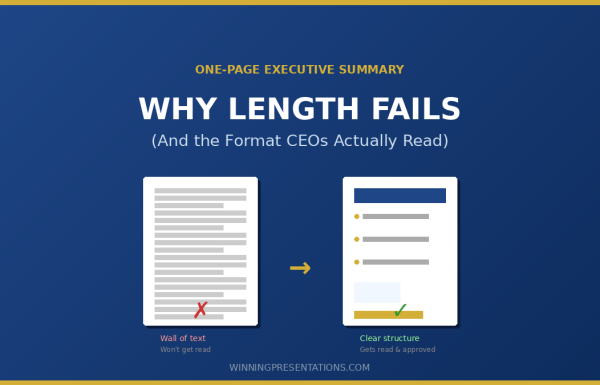 One page executive summary - the format CEOs actually read and why length fails