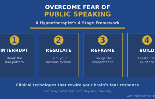 Overcome fear of public speaking - a hypnotherapist's guide to rewiring your brain's fear response
