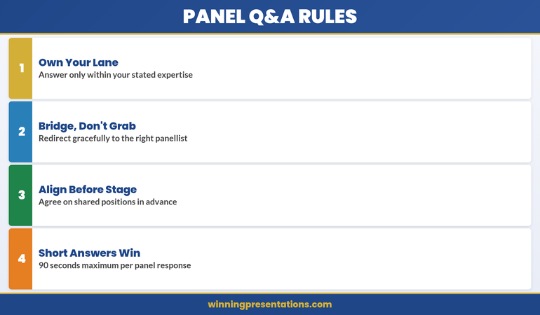 Three executives on stage during a panel discussion with one panellist responding to a moderator's question
