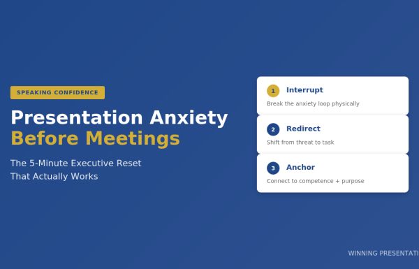 Presentation anxiety before meetings - the executive reset technique for calming nerves before high-stakes presentations