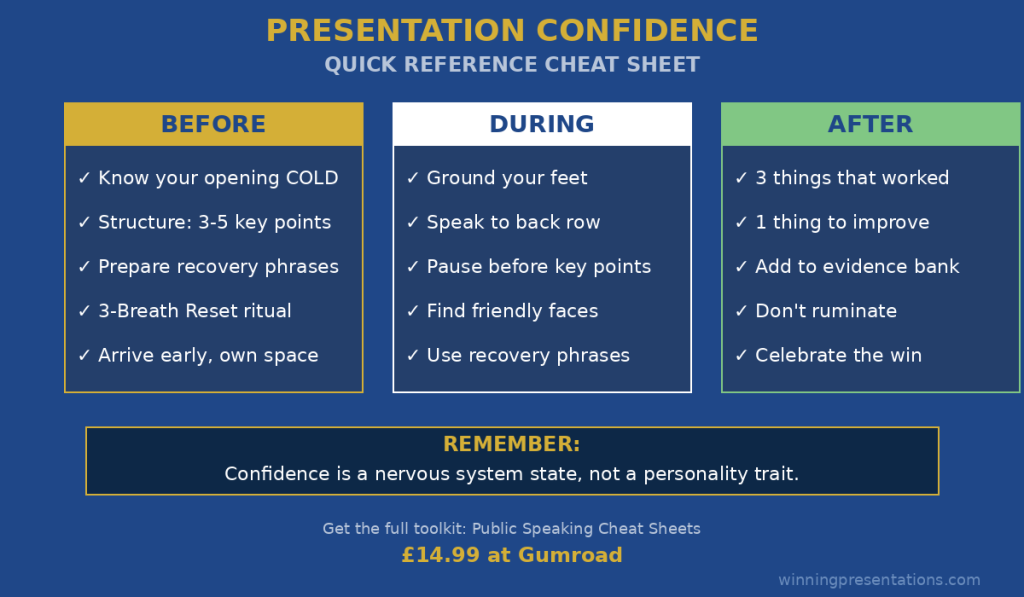 Presentation Confidence: How to Build It (And Why 