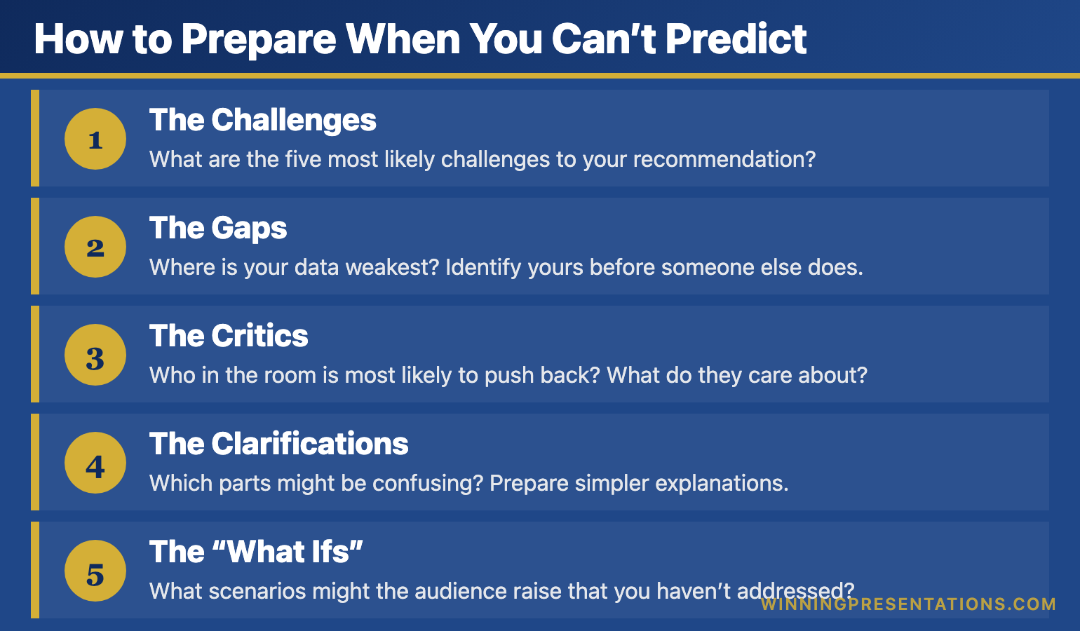 Infographic for: presentation q and a (image 1)
