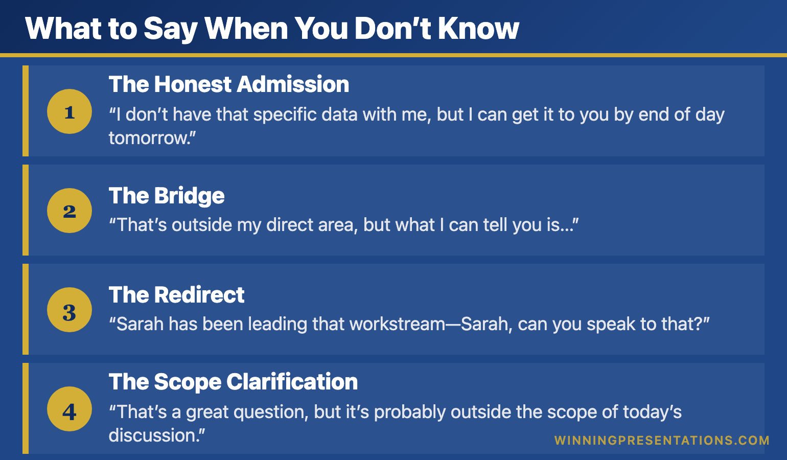 Infographic for: presentation q and a (image 2)