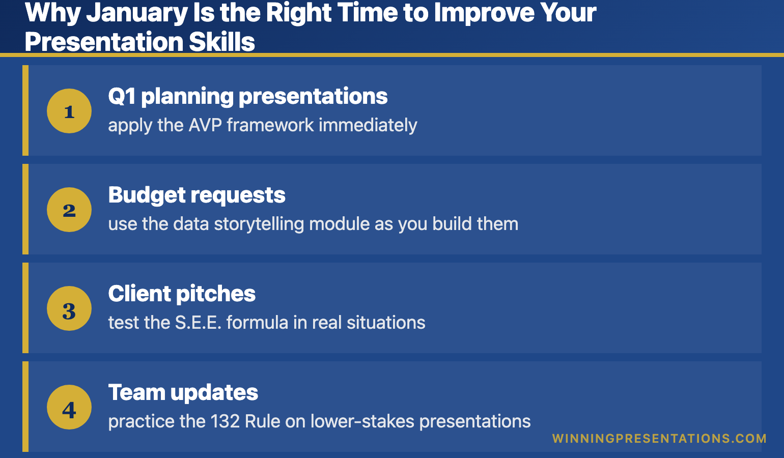 Infographic for: presentation skills gap (image 2)