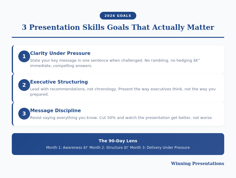 3 presentation skills goals that actually matter for professionals