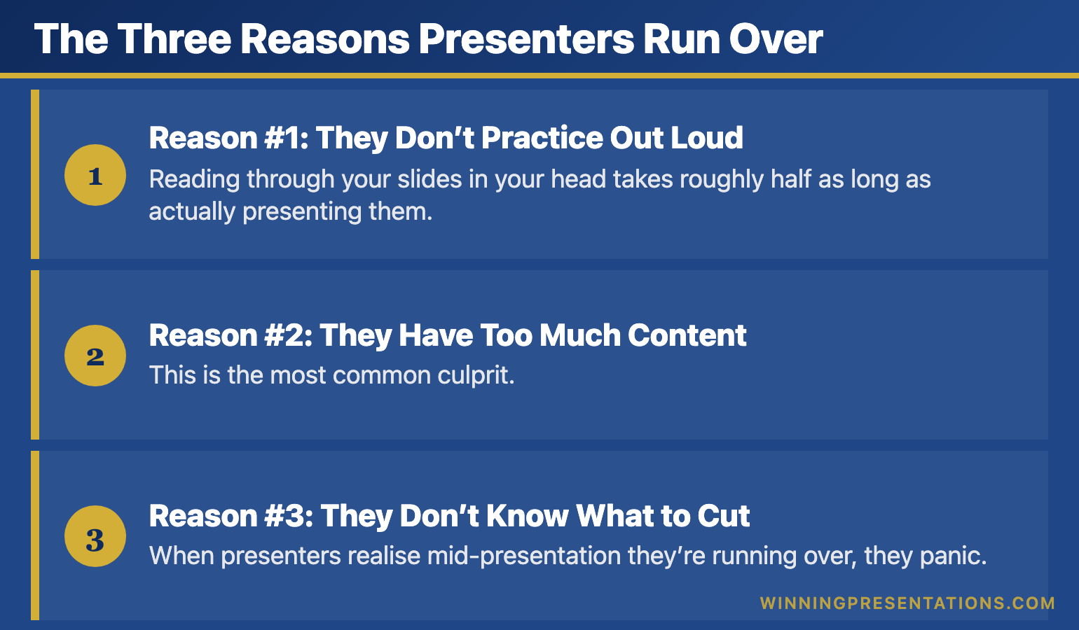 Infographic for: presentation time management (image 1)