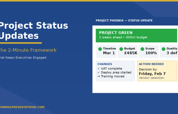 Project status update framework showing traffic light dashboard with green status indicator, key metrics, changes section, and executive action needed panel