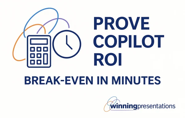 Copilot ROI calculation showing break-even analysis and time savings