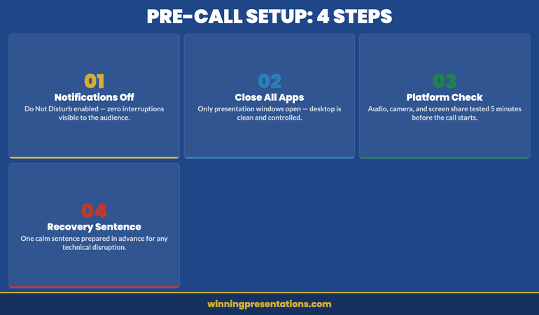 Four audience engagement techniques for screen sharing presentations: verbal check-ins, structured questions, deliberate pausing, and explicit transitions