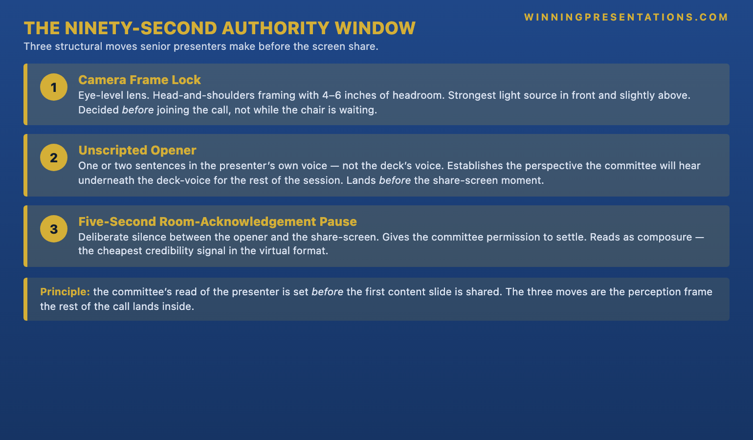 The Ninety-Second Authority Window infographic showing the three structural moves senior presenters make before the screen share on a Zoom presentation: (1) Camera Frame Lock with eye-level lens, head-and-shoulders framing, and front-and-above lighting decided before joining; (2) Unscripted Opener with one or two sentences in the presenter's own voice before the deck-voice takes over; (3) Five-Second Room-Acknowledgement Pause giving the committee permission to settle &mdash; and the contrast with the Junior Presenter pattern of backlit silhouette, audio-check opener, immediate screen share, and scripted first line reading the cover slide back.