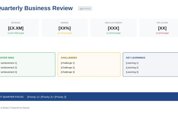 QBR presentation template - quarterly business review slide with metrics, wins, challenges, and next steps