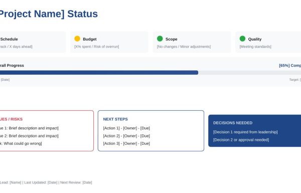 Board presentation opening slide template - board action requested structure for governance meetings