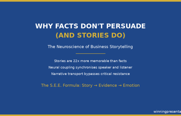 Storytelling for business presentations - why facts don't persuade and stories do