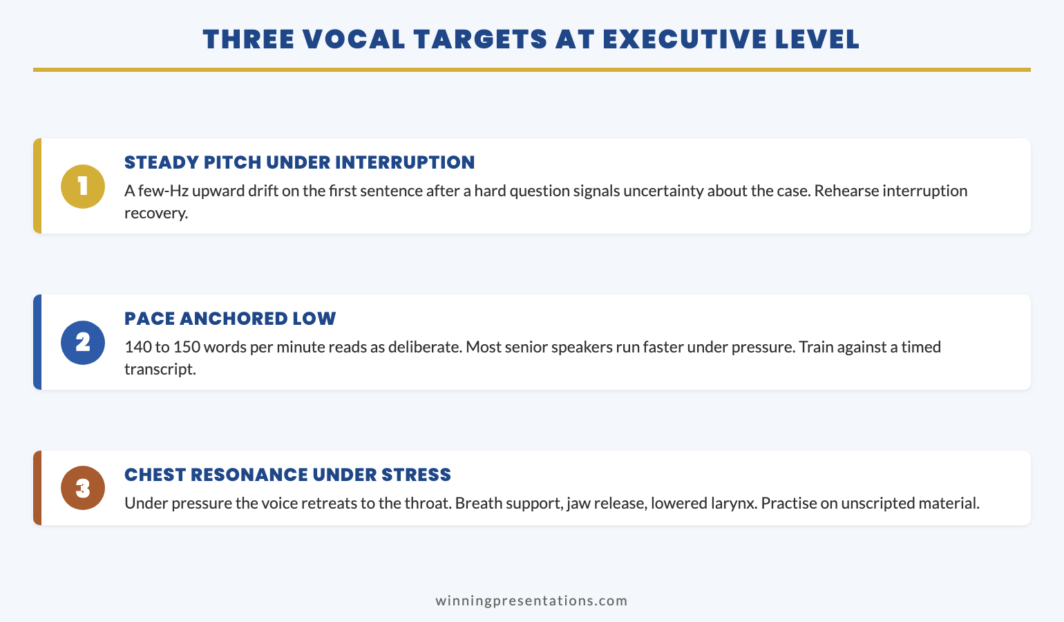 Stacked cards infographic showing the three vocal targets at executive level: steady pitch under interruption, pace anchored at the lower end of conversational, and resonance in the chest under pressure