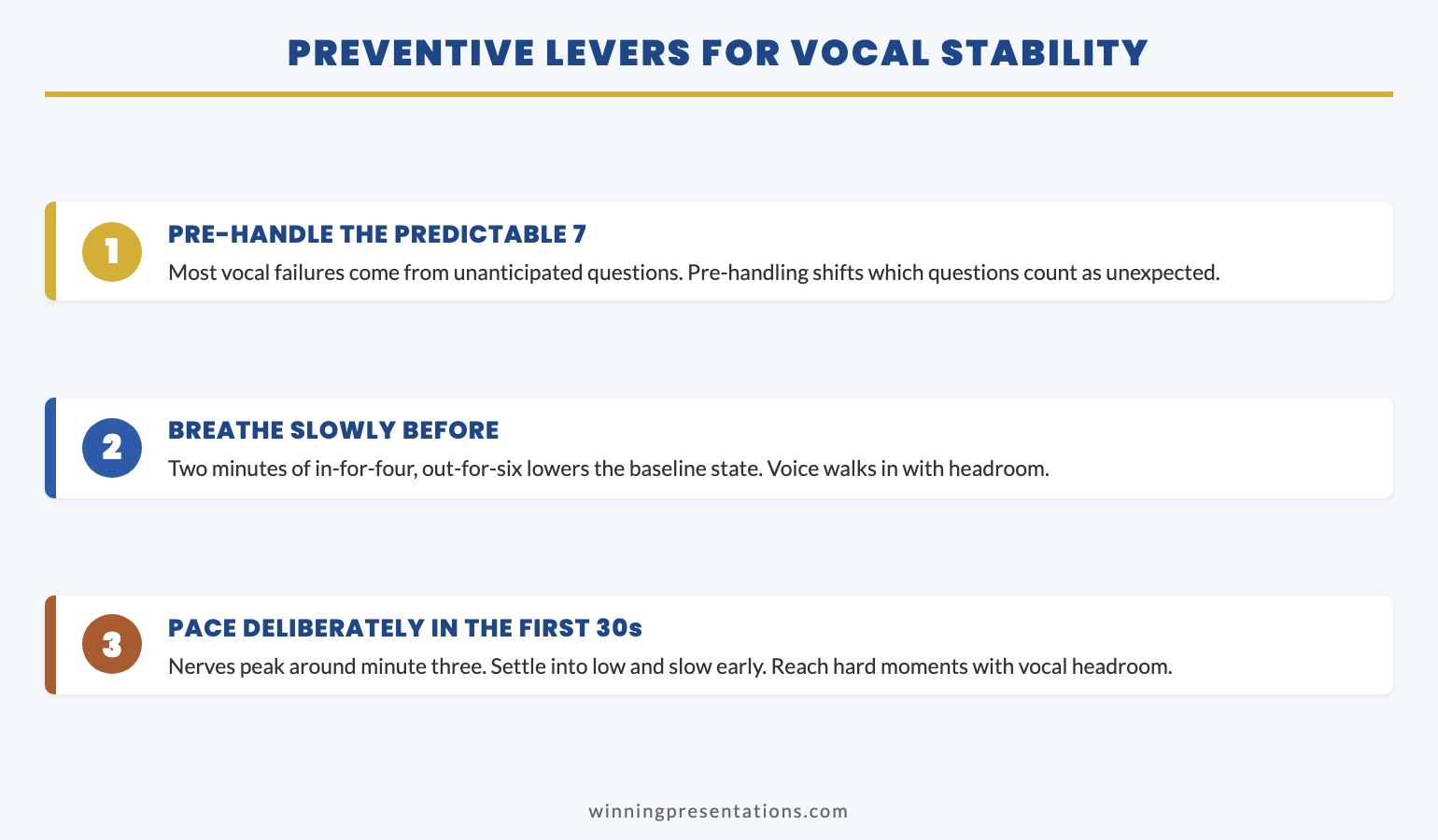 Stacked cards infographic showing three preventive levers for vocal stability: pre-handle predictable objections, breathe slowly before the meeting, and pace deliberately in the first thirty seconds