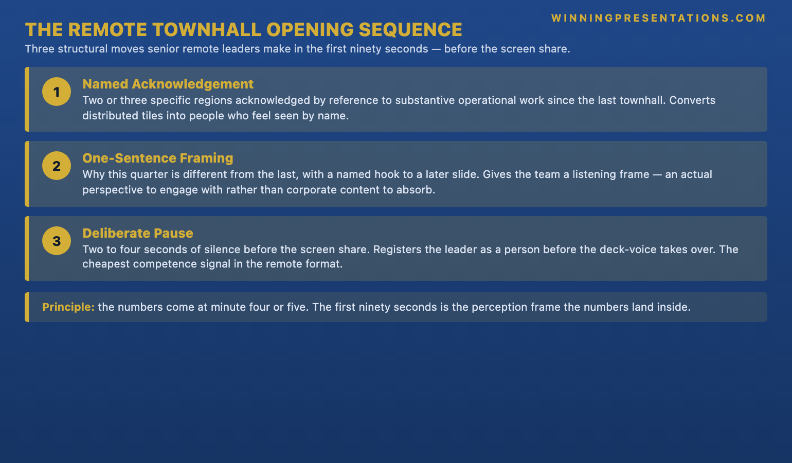 The Remote Townhall Opening Sequence infographic showing the three structural moves senior remote leaders make in the first ninety seconds before sharing the screen: (1) Named Acknowledgement converting tiles into people by referencing two or three specific regions on substantive operational work since the last townhall; (2) One-Sentence Framing of why this quarter is different from the last so the team knows what to listen for; (3) Deliberate Pause registering the leader as a person before the deck takes over — and contrasted with the Junior Remote Leader pattern of immediate screen share, headline-number opening, and corporate voice that loses the audience by minute eight.
